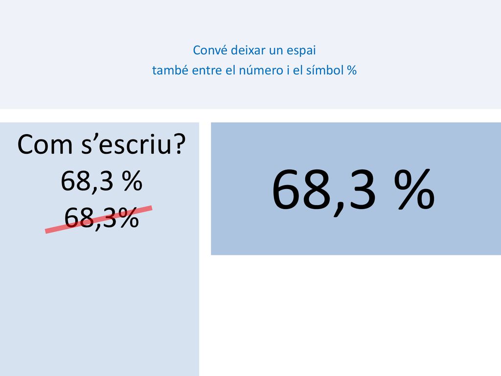 Convé deixar un espai també entre el número i el símbol %