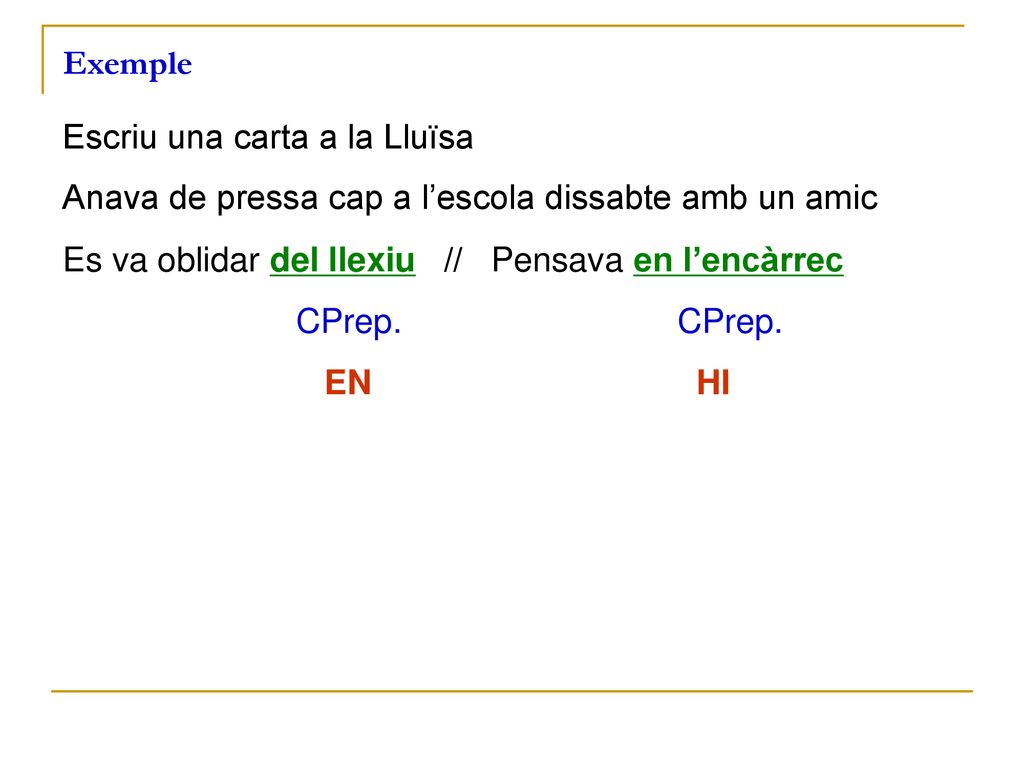 Exemple Escriu una carta a la Lluïsa. Anava de pressa cap a l’escola dissabte amb un amic. Es va oblidar del llexiu // Pensava en l’encàrrec.