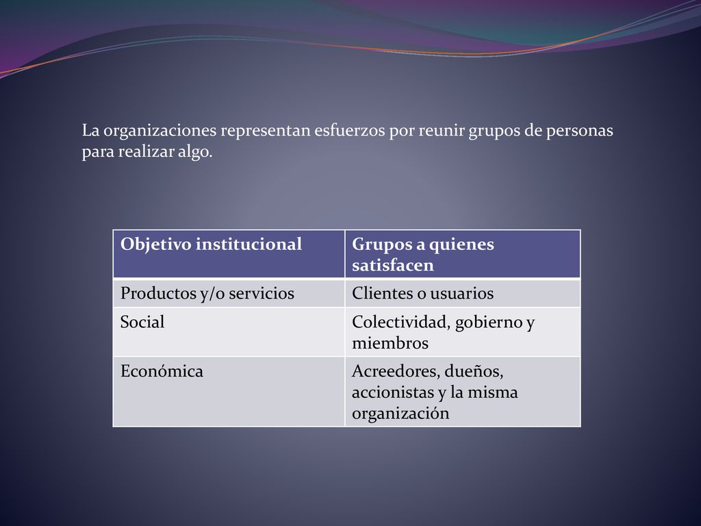 La organizaciones representan esfuerzos por reunir grupos de personas para realizar algo.