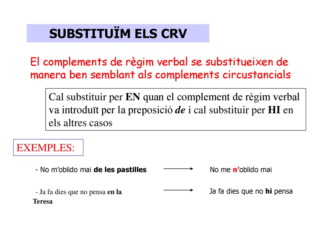 SUBSTITUÏM ELS CRV El complements de règim verbal se substitueixen de manera ben semblant als complements circustancials.