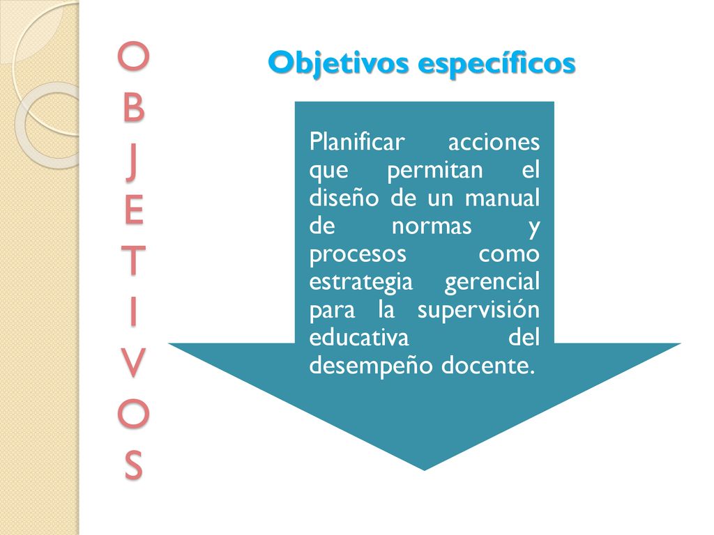 O B J E T I V O S Objetivos específicos