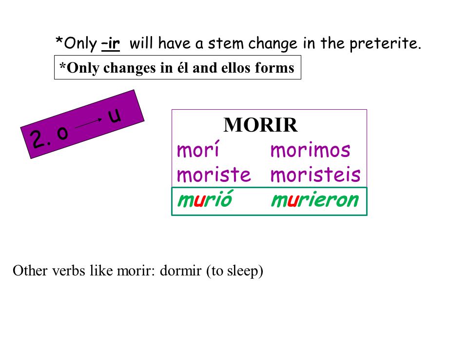 2. o u MORIR morí morimos moriste moristeis murió murieron