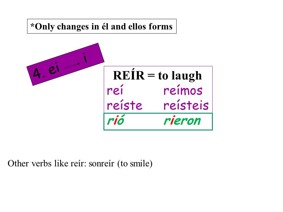 4. ei i REÍR = to laugh reí reímos reíste reísteis rió rieron