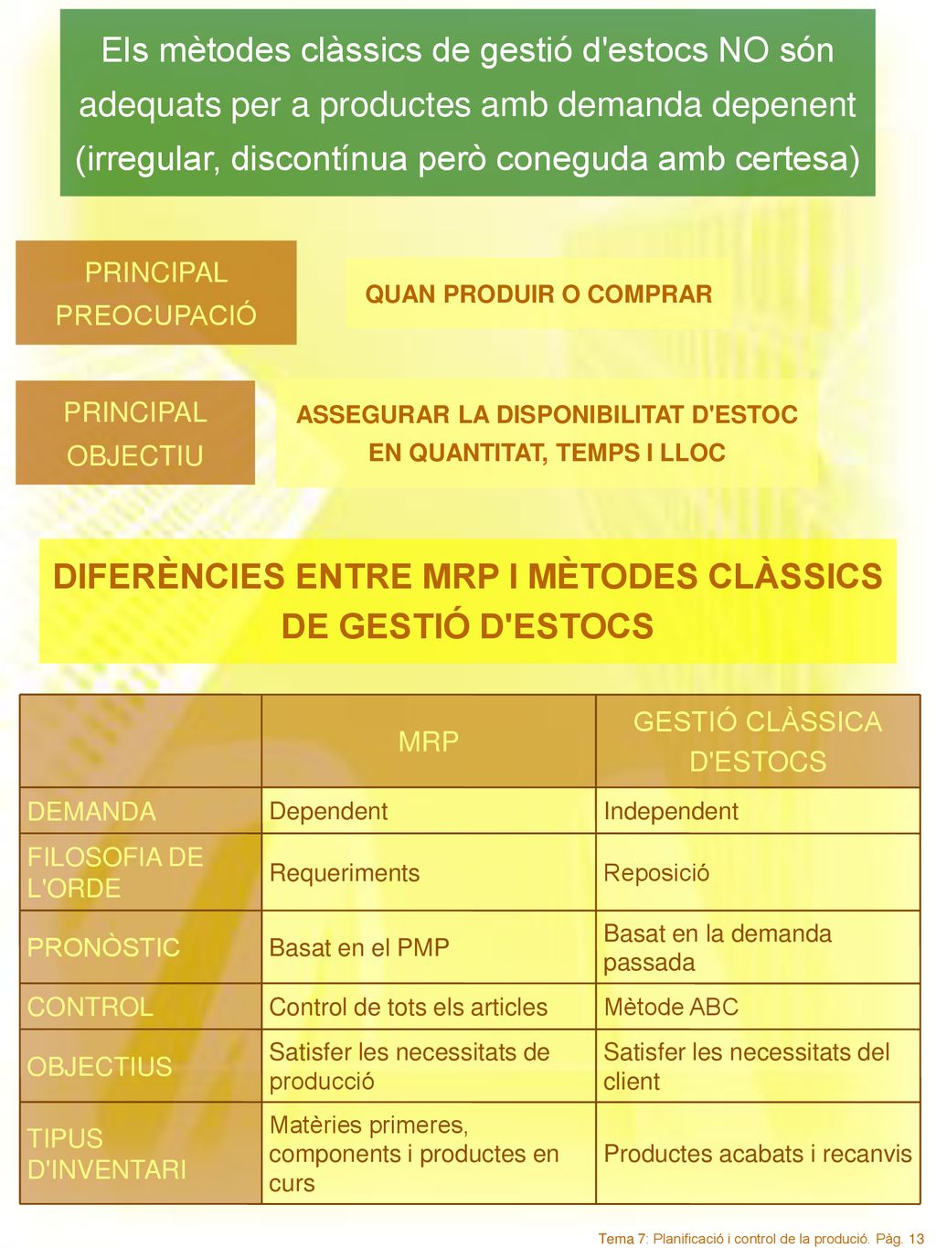 DIFERÈNCIES ENTRE MRP I MÈTODES CLÀSSICS DE GESTIÓ D ESTOCS
