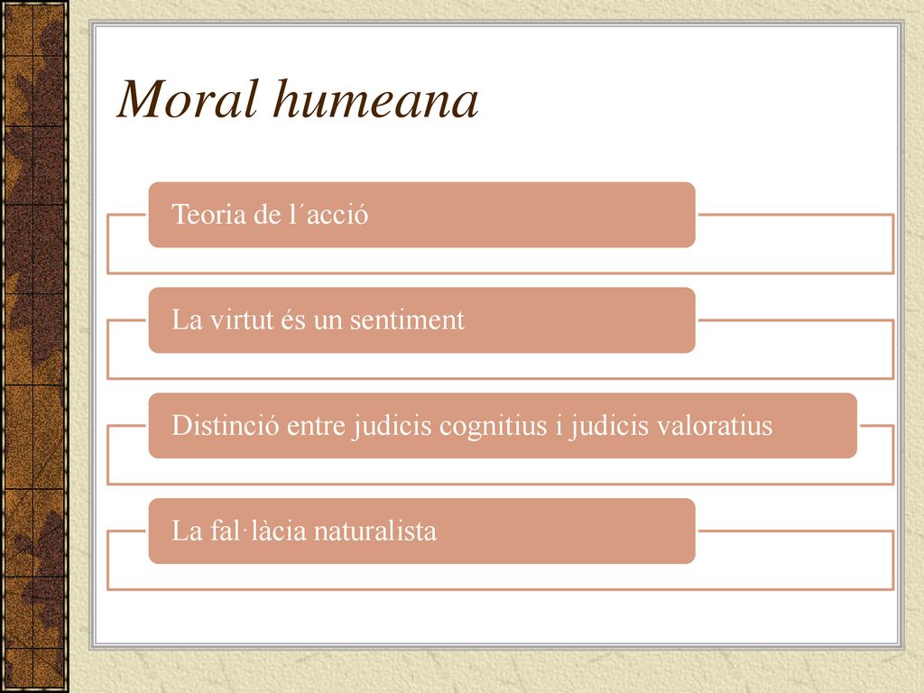 Moral humeana Teoria de l´acció La virtut és un sentiment