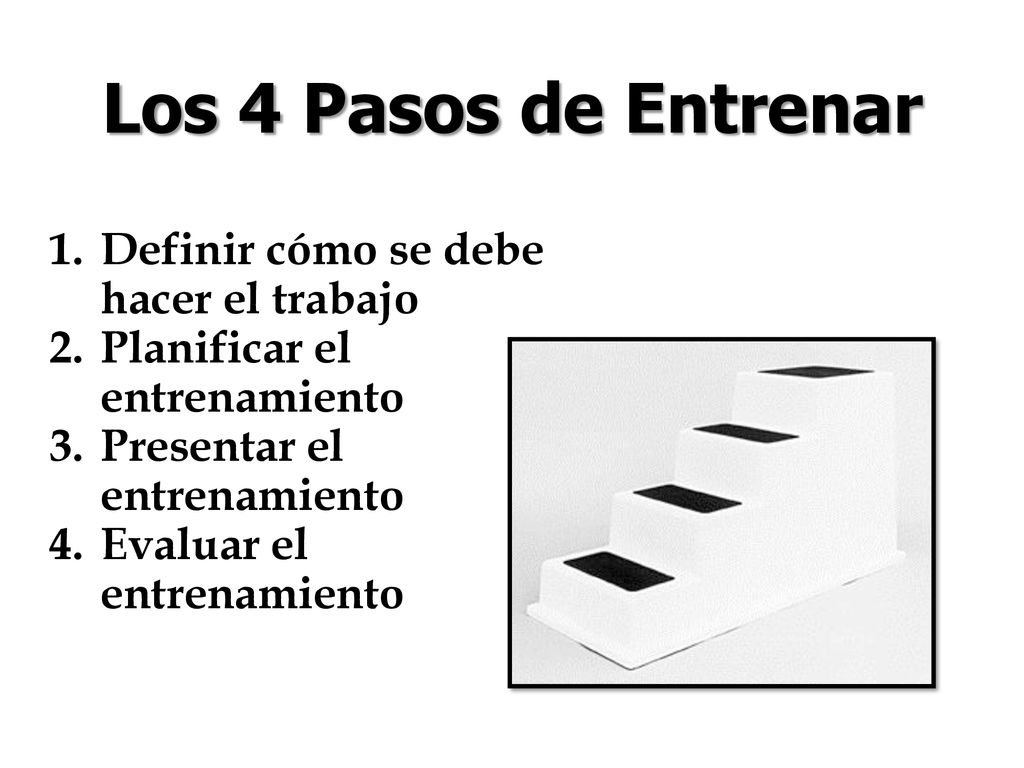 Los 4 Pasos de Entrenar Definir cómo se debe hacer el trabajo