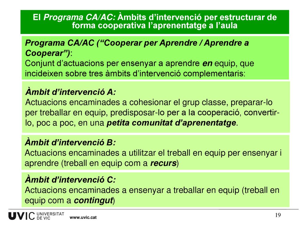 El Programa CA/AC: Àmbits d’intervenció per estructurar de forma cooperativa l’aprenentatge a l’aula