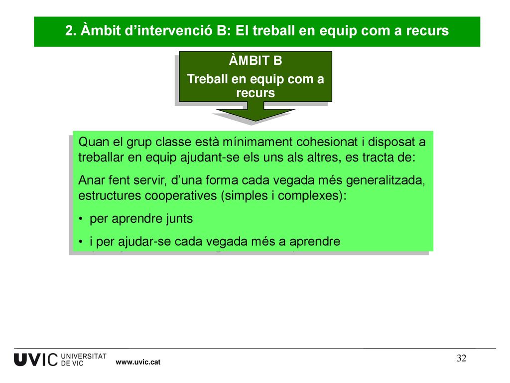 2. Àmbit d’intervenció B: El treball en equip com a recurs