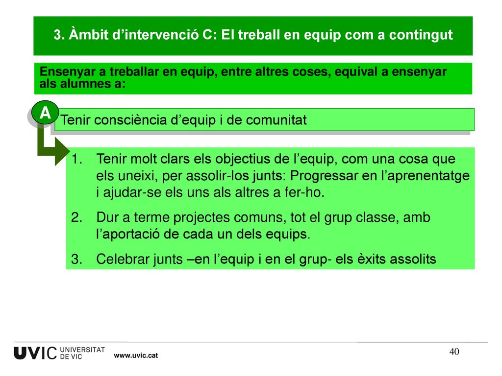 3. Àmbit d’intervenció C: El treball en equip com a contingut