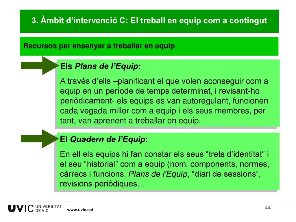 3. Àmbit d’intervenció C: El treball en equip com a contingut