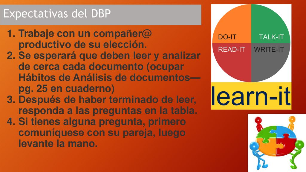 Expectativas del DBP Trabaje con un productivo de su elección.