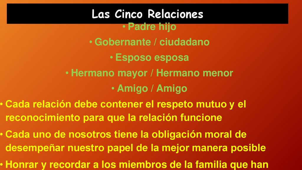 Gobernante / ciudadano Hermano mayor / Hermano menor
