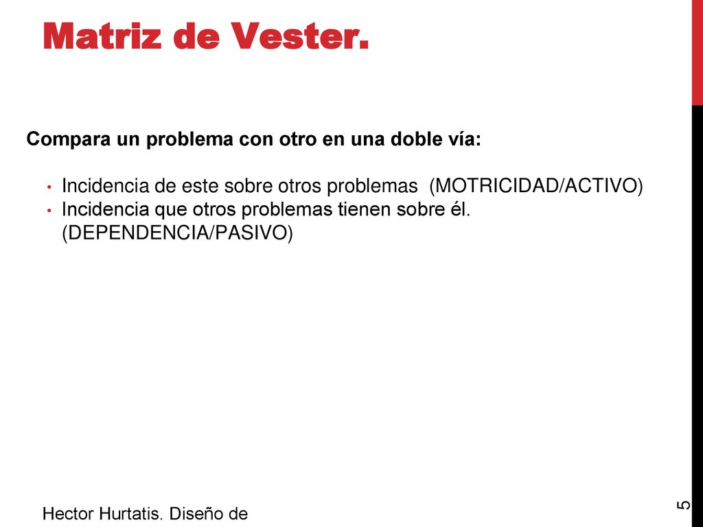 Matriz de Vester. Compara un problema con otro en una doble vía: