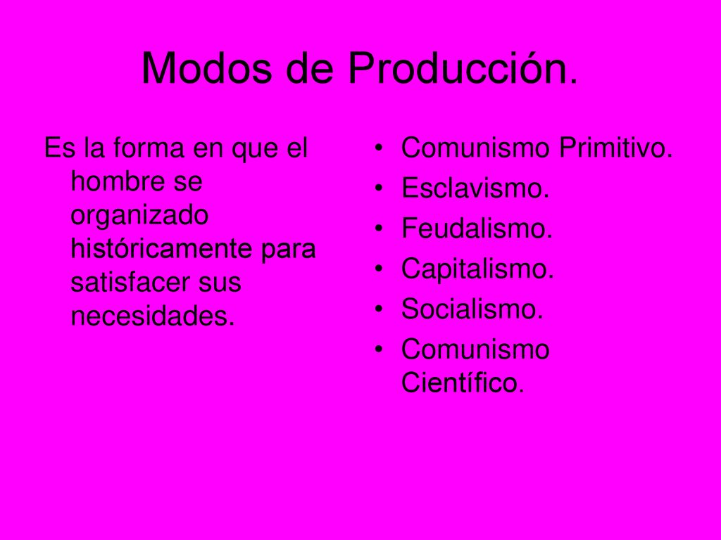 Modos de Producción. Es la forma en que el hombre se organizado históricamente para satisfacer sus necesidades.