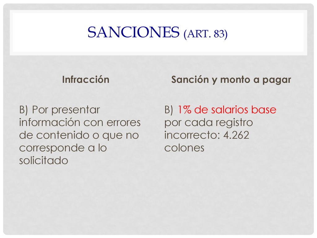Sanciones (Art. 83) Infracción. Sanción y monto a pagar. B) Por presentar información con errores de contenido o que no corresponde a lo solicitado.
