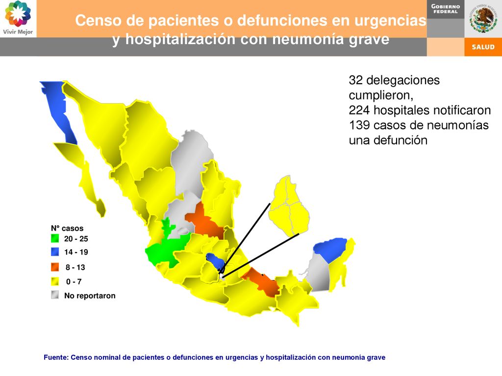 Censo de pacientes o defunciones en urgencias y hospitalización con neumonía grave