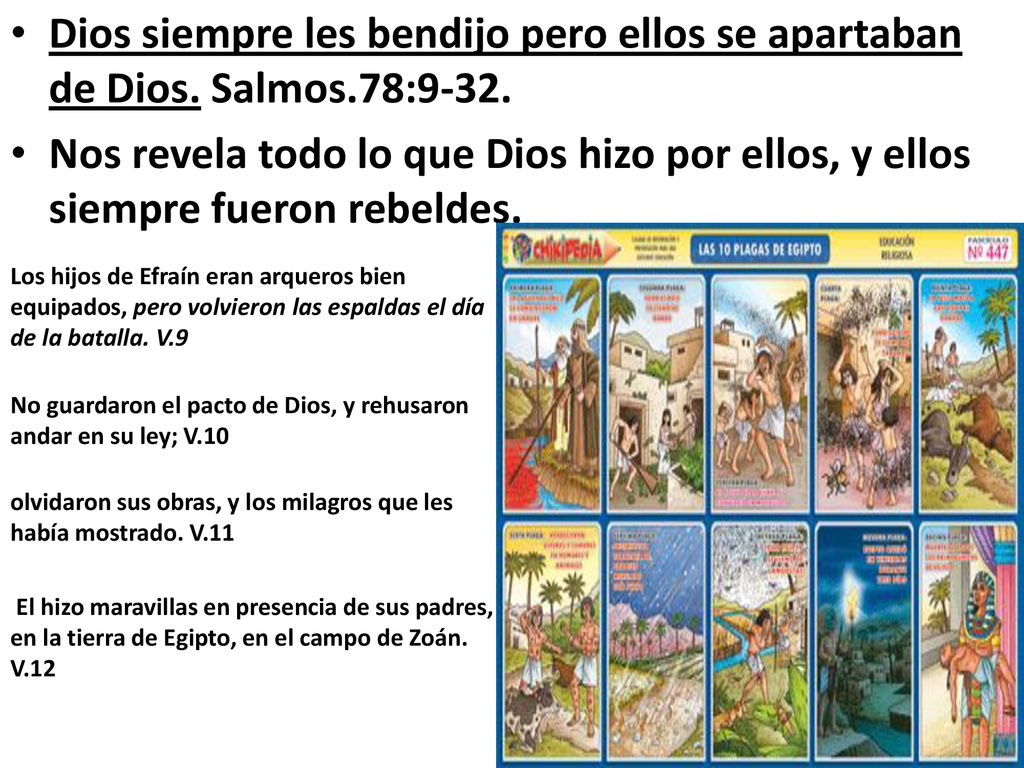 Dios siempre les bendijo pero ellos se apartaban de Dios. Salmos