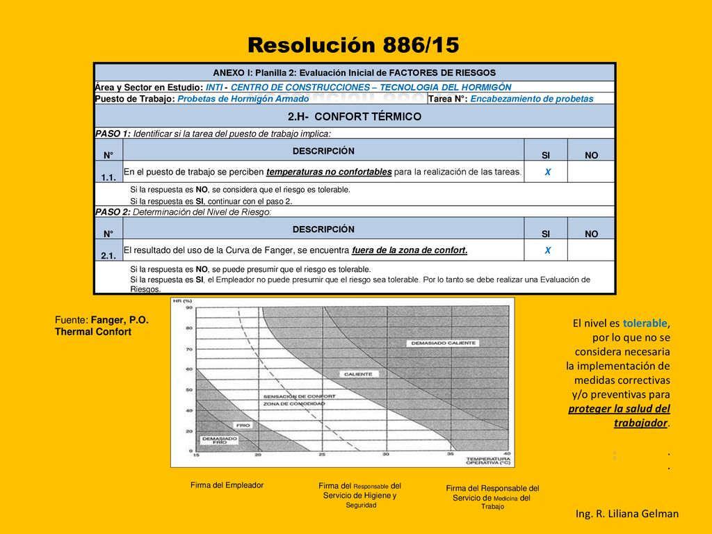 ANEXO I: Planilla 2: Evaluación Inicial de FACTORES DE RIESGOS