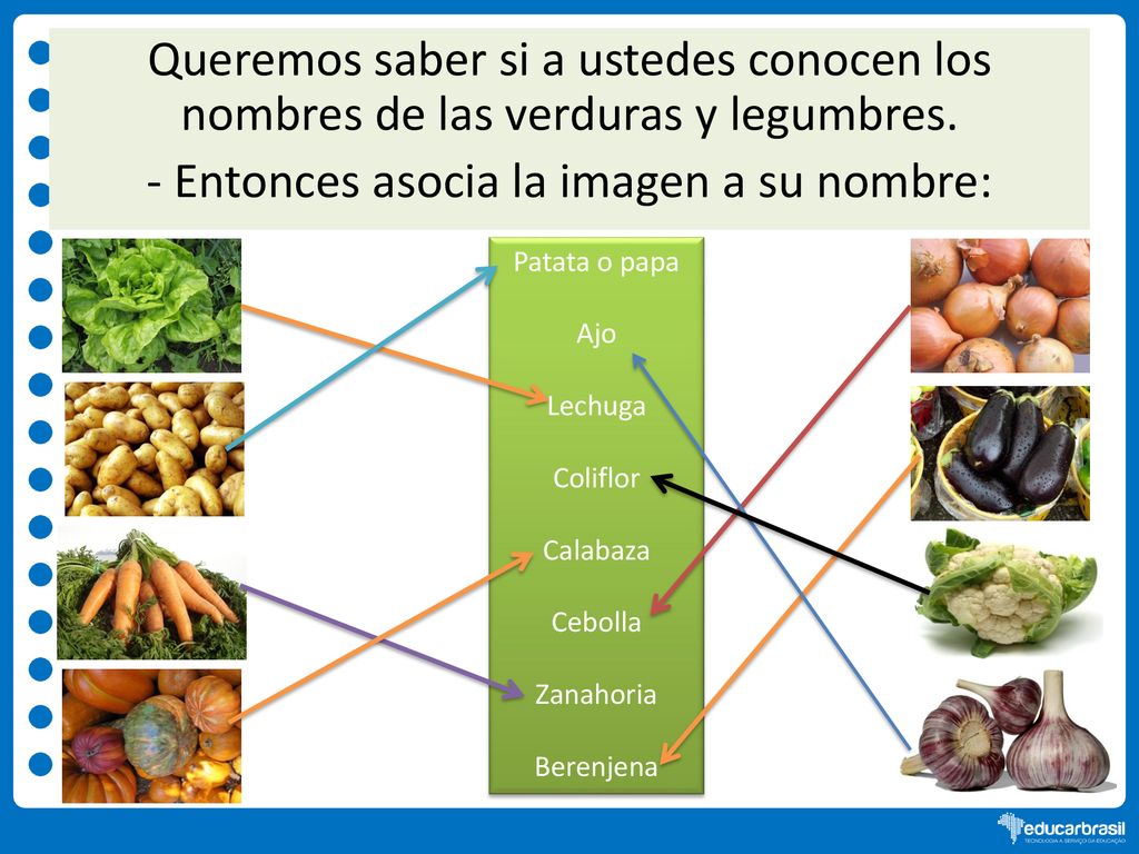 Queremos saber si a ustedes conocen los nombres de las verduras y legumbres. - Entonces asocia la imagen a su nombre: