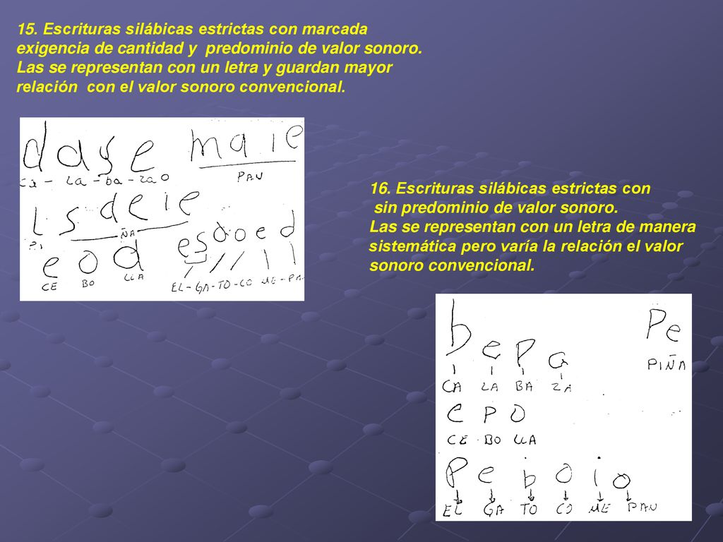 15. Escrituras silábicas estrictas con marcada exigencia de cantidad y predominio de valor sonoro.