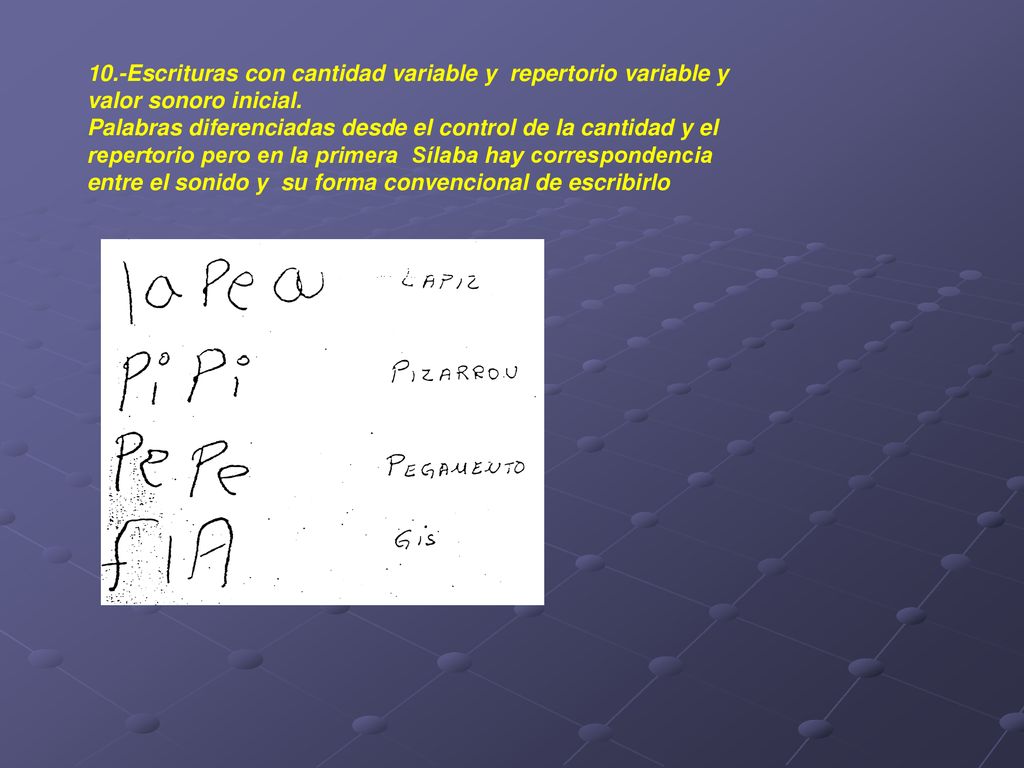 10.-Escrituras con cantidad variable y repertorio variable y valor sonoro inicial.