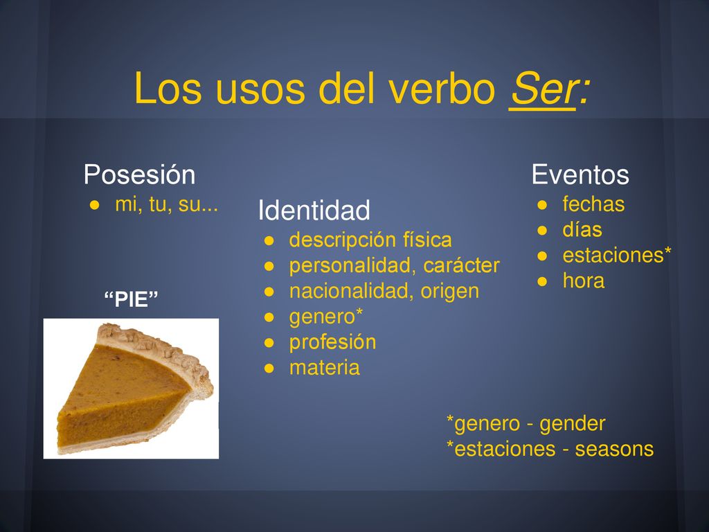 Los usos del verbo Ser: Posesión Eventos Identidad mi, tu, su...