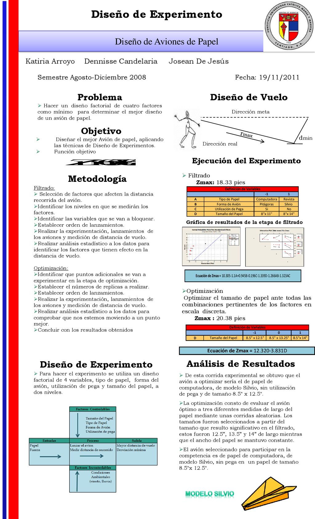 Gráfica de resultados de la etapa de filtrado Análisis de Resultados