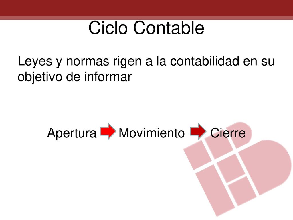 Ciclo Contable Leyes y normas rigen a la contabilidad en su objetivo de informar Apertura Movimiento Cierre