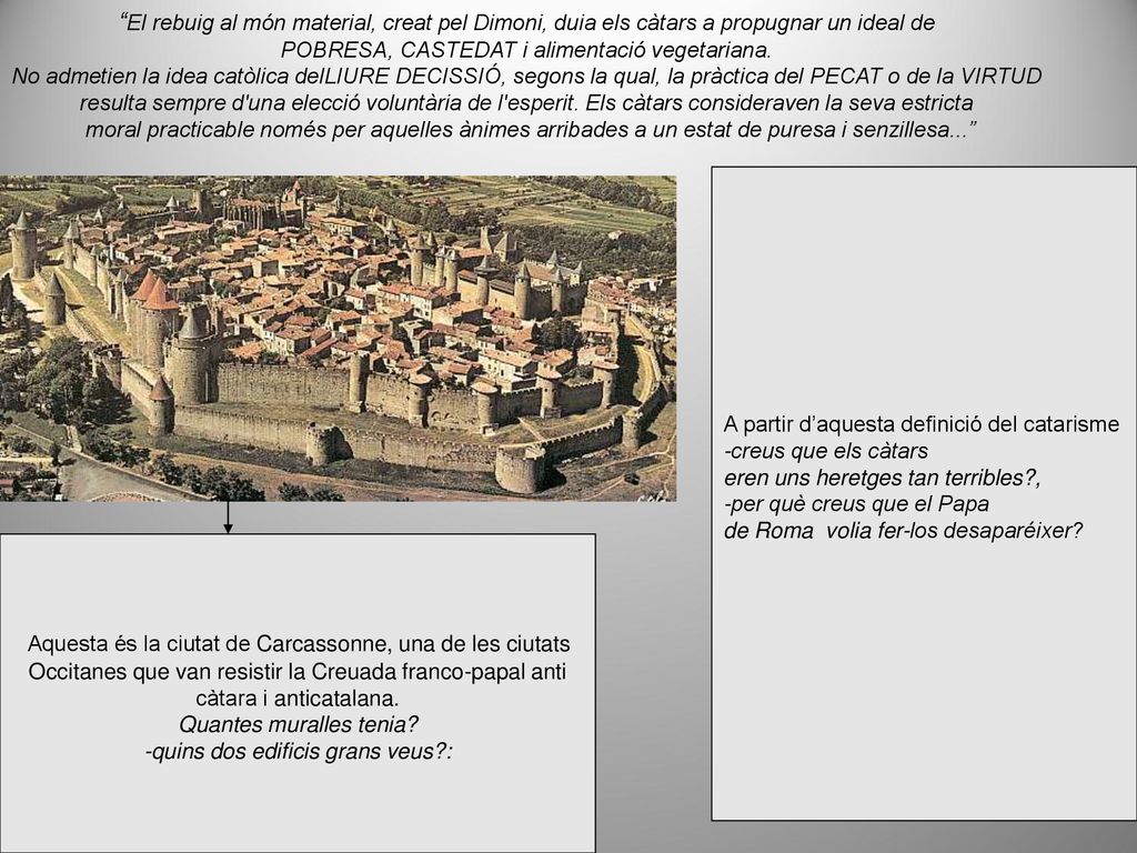 Aquesta és la ciutat de Carcassonne, una de les ciutats