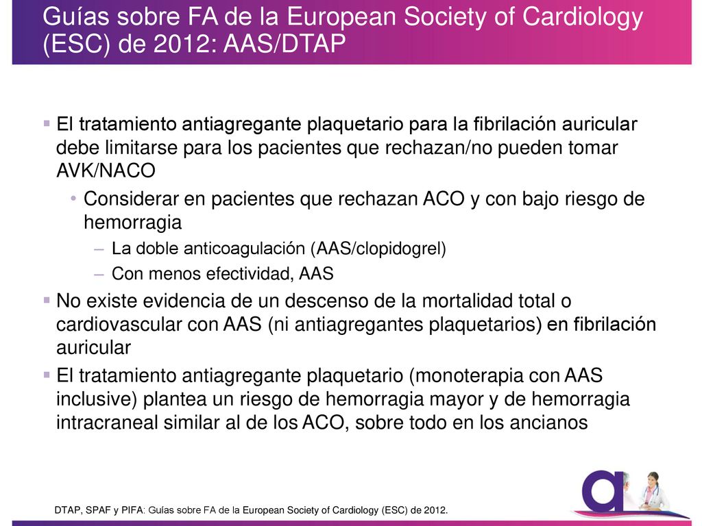 Guías sobre FA de la European Society of Cardiology (ESC) de 2012: AAS/DTAP