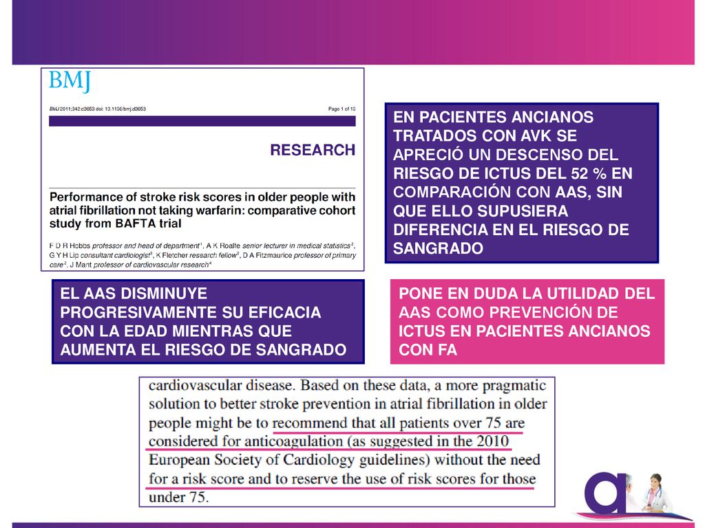 EN PACIENTES ANCIANOS TRATADOS CON AVK SE APRECIÓ UN DESCENSO DEL RIESGO DE ICTUS DEL 52 % EN COMPARACIÓN CON AAS, SIN QUE ELLO SUPUSIERA DIFERENCIA EN EL RIESGO DE SANGRADO