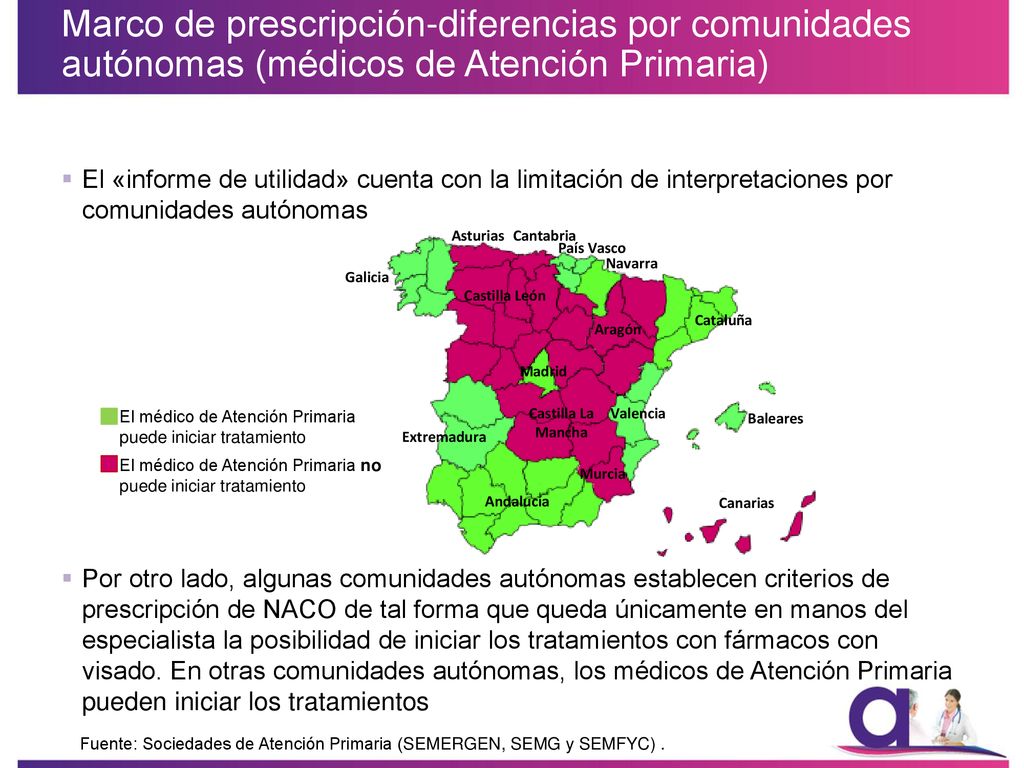 Marco de prescripción-diferencias por comunidades autónomas (médicos de Atención Primaria)