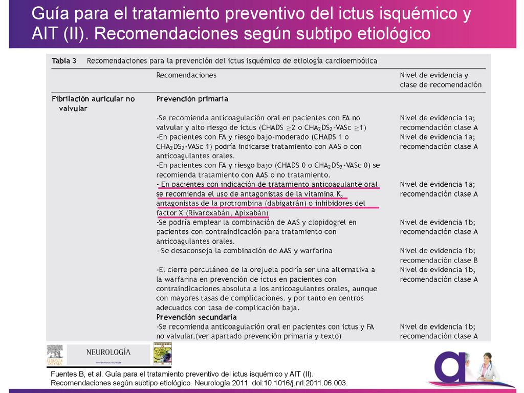 Guía para el tratamiento preventivo del ictus isquémico y AIT (II)