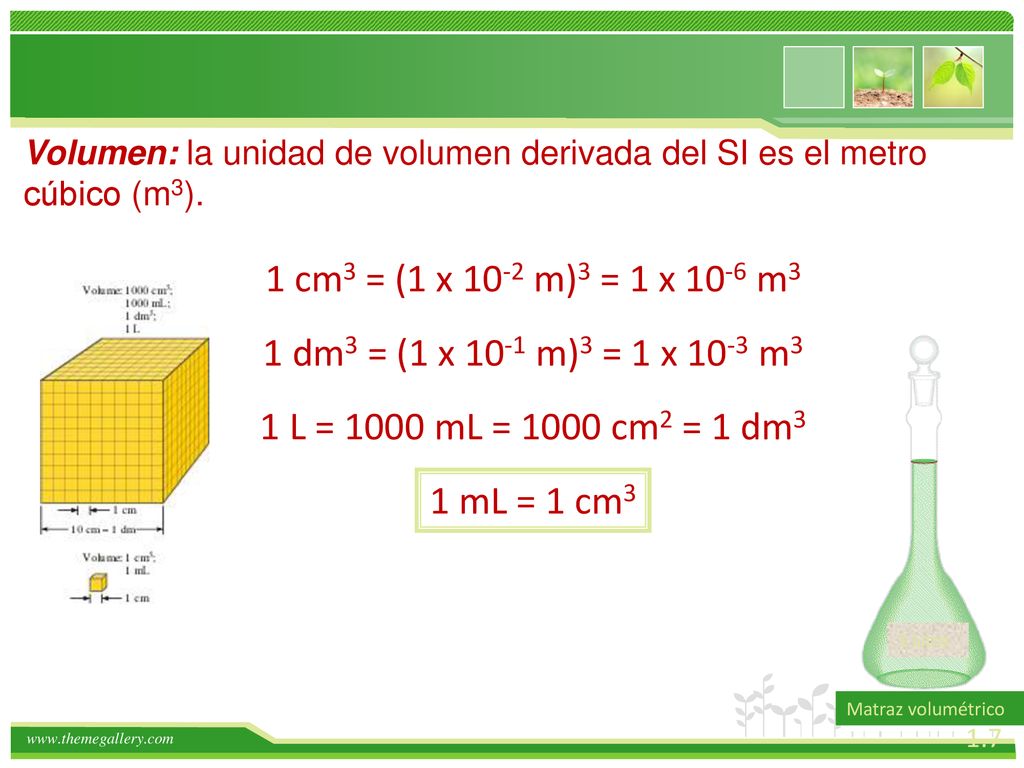 Volumen: la unidad de volumen derivada del SI es el metro cúbico (m3).