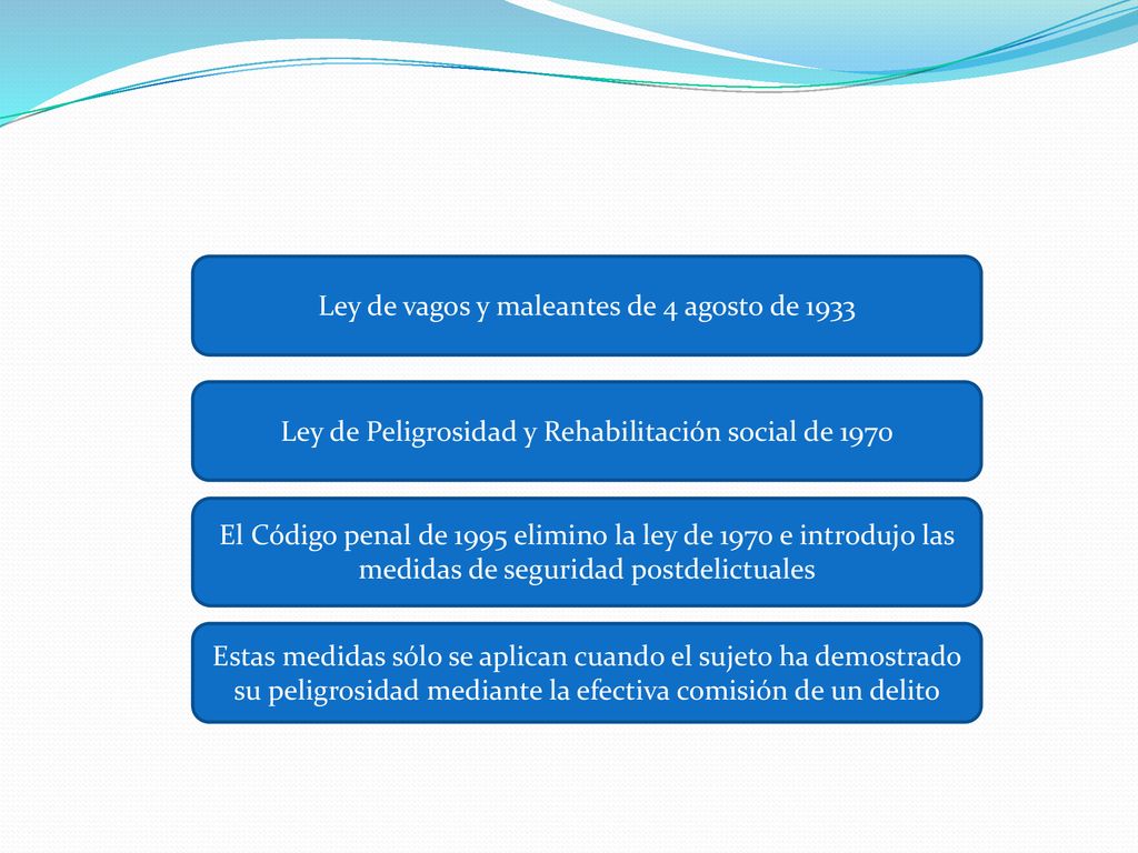 Ley de vagos y maleantes de 4 agosto de 1933