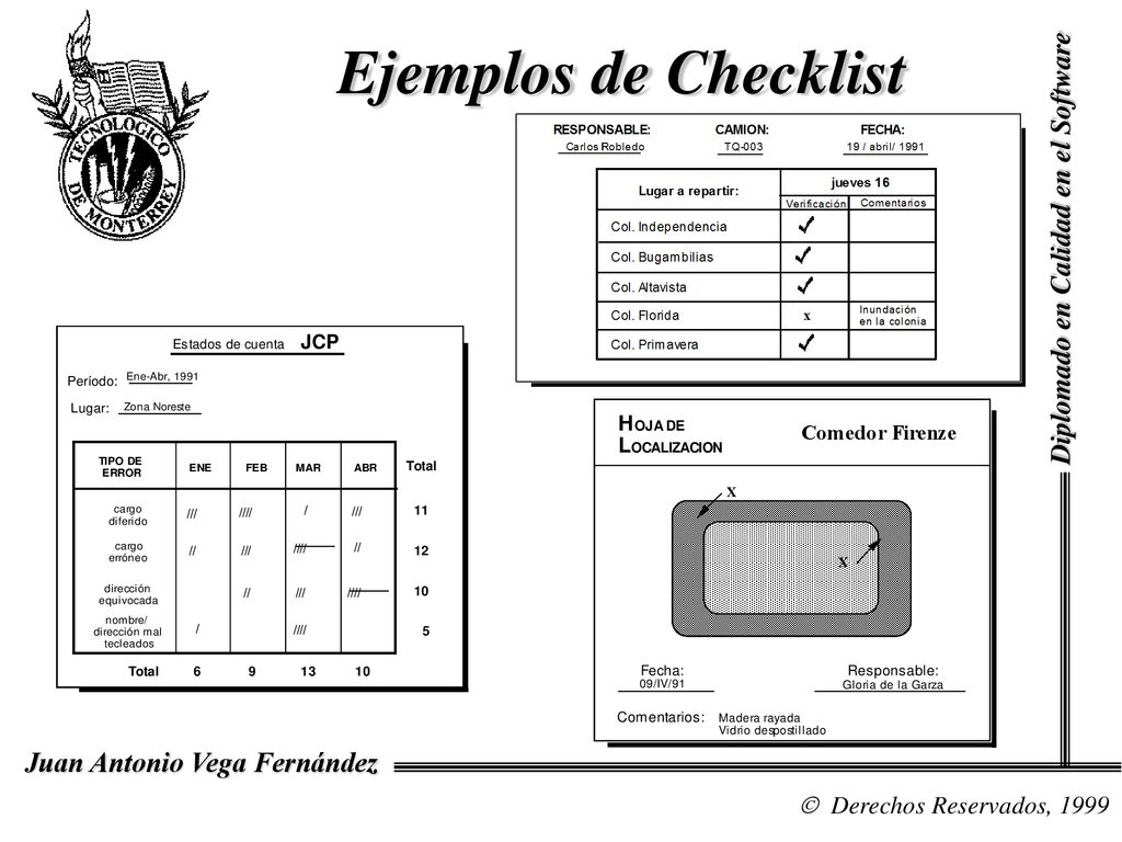 Ejemplos de Checklist Diplomado en Calidad en el Software NOTAS