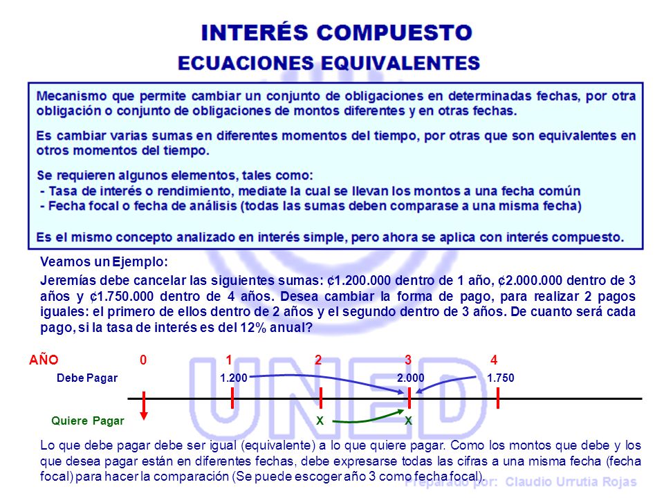 ADVERTENCIA ESTE ARCHIVO SE ENCUENTRA PROTEGIDO. SU USO O MODIFICACIÓN NO AUTORIZADO PUEDE DAÑAR LA INFORMACION CONTENIDA EN SU COMPUTADOR.