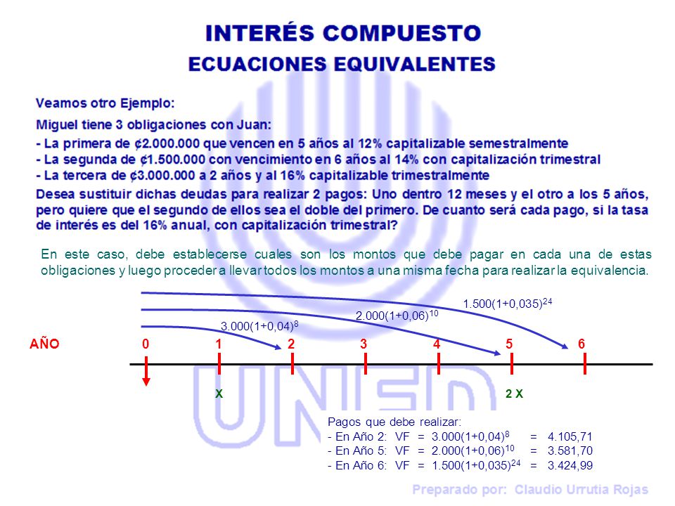 ADVERTENCIA ESTE ARCHIVO SE ENCUENTRA PROTEGIDO. SU USO O MODIFICACIÓN NO AUTORIZADO PUEDE DAÑAR LA INFORMACION CONTENIDA EN SU COMPUTADOR.