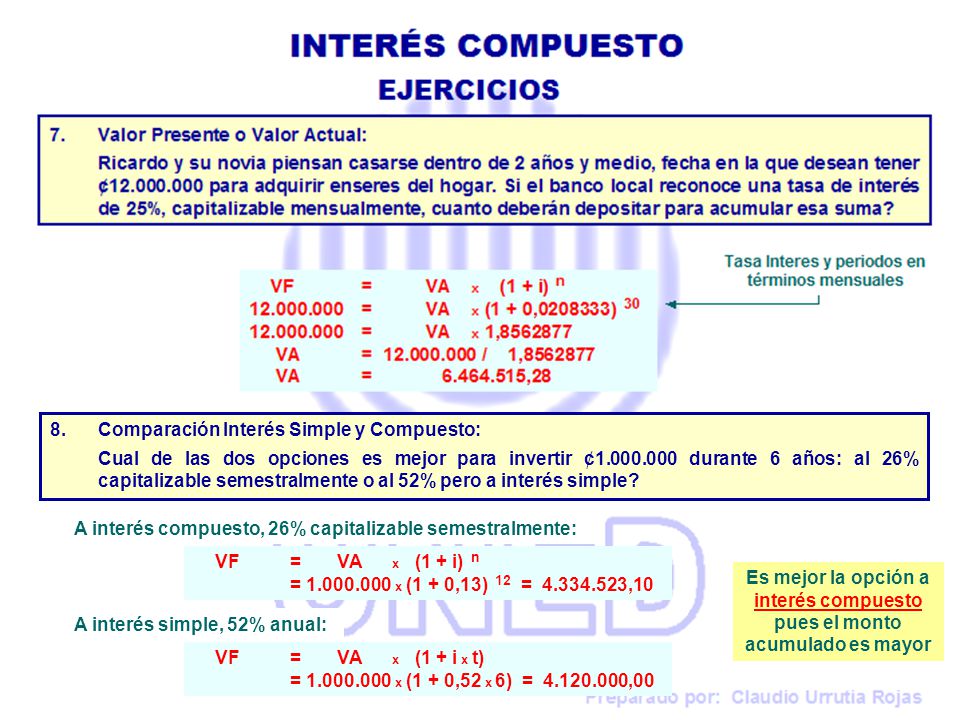 ADVERTENCIA ESTE ARCHIVO SE ENCUENTRA PROTEGIDO. SU USO O MODIFICACIÓN NO AUTORIZADO PUEDE DAÑAR LA INFORMACION CONTENIDA EN SU COMPUTADOR.