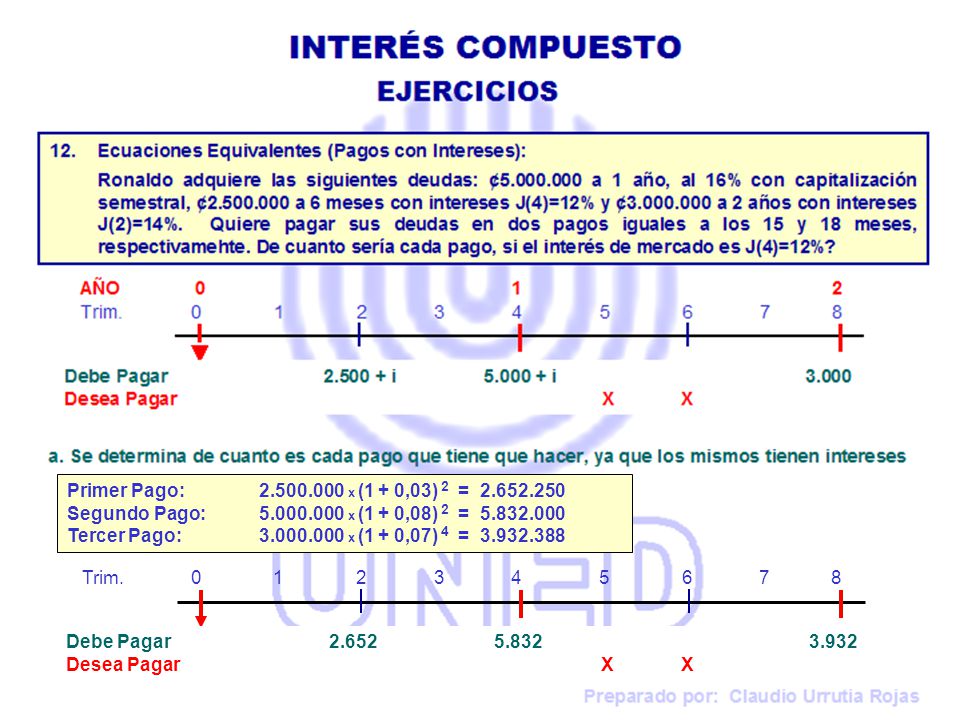 ADVERTENCIA ESTE ARCHIVO SE ENCUENTRA PROTEGIDO. SU USO O MODIFICACIÓN NO AUTORIZADO PUEDE DAÑAR LA INFORMACION CONTENIDA EN SU COMPUTADOR.