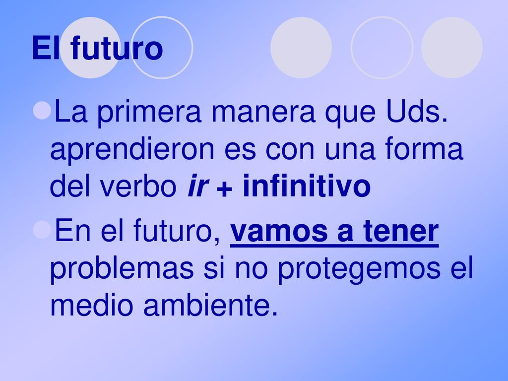 El futuro La primera manera que Uds. aprendieron es con una forma del verbo ir + infinitivo.