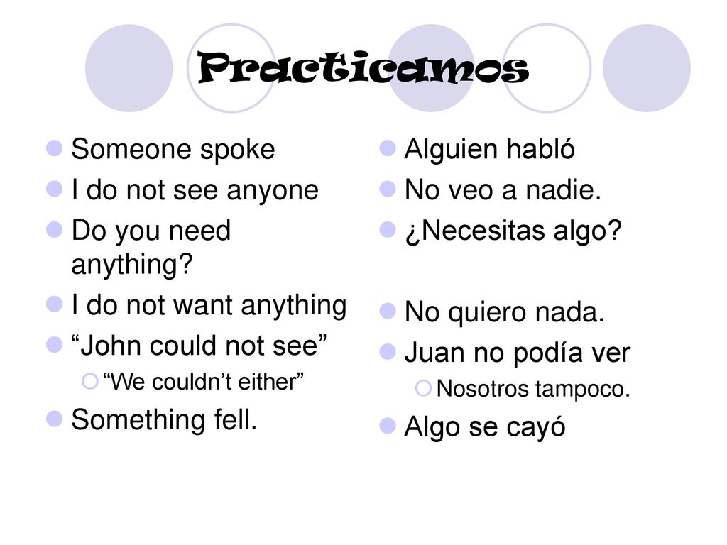 Practicamos Someone spoke I do not see anyone Do you need anything