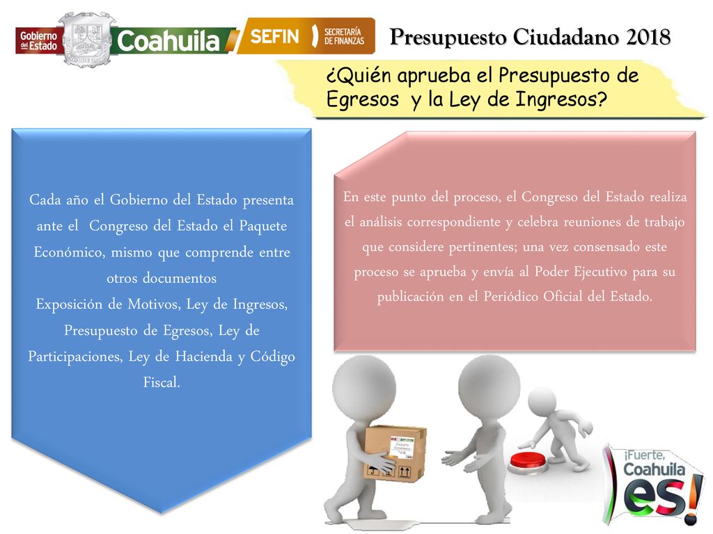 ¿Quién aprueba el Presupuesto de Egresos y la Ley de Ingresos