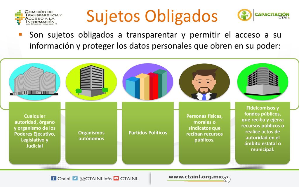 Personas físicas, morales o sindicatos que reciban recursos públicos.