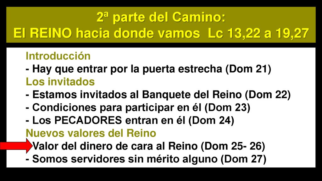 2ª parte del Camino: El REINO hacia donde vamos Lc 13,22 a 19,27