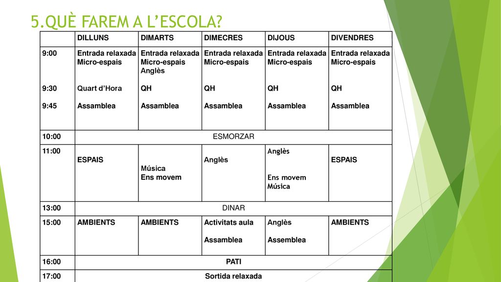 5.QUÈ FAREM A L’ESCOLA DILLUNS DIMARTS DIMECRES DIJOUS DIVENDRES 9:00