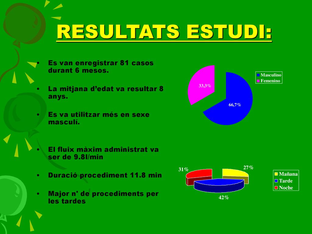 RESULTATS ESTUDI: Es van enregistrar 81 casos durant 6 mesos.