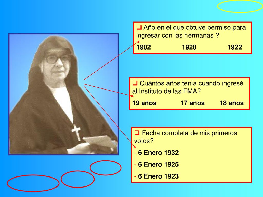 Año en el que obtuve permiso para ingresar con las hermanas
