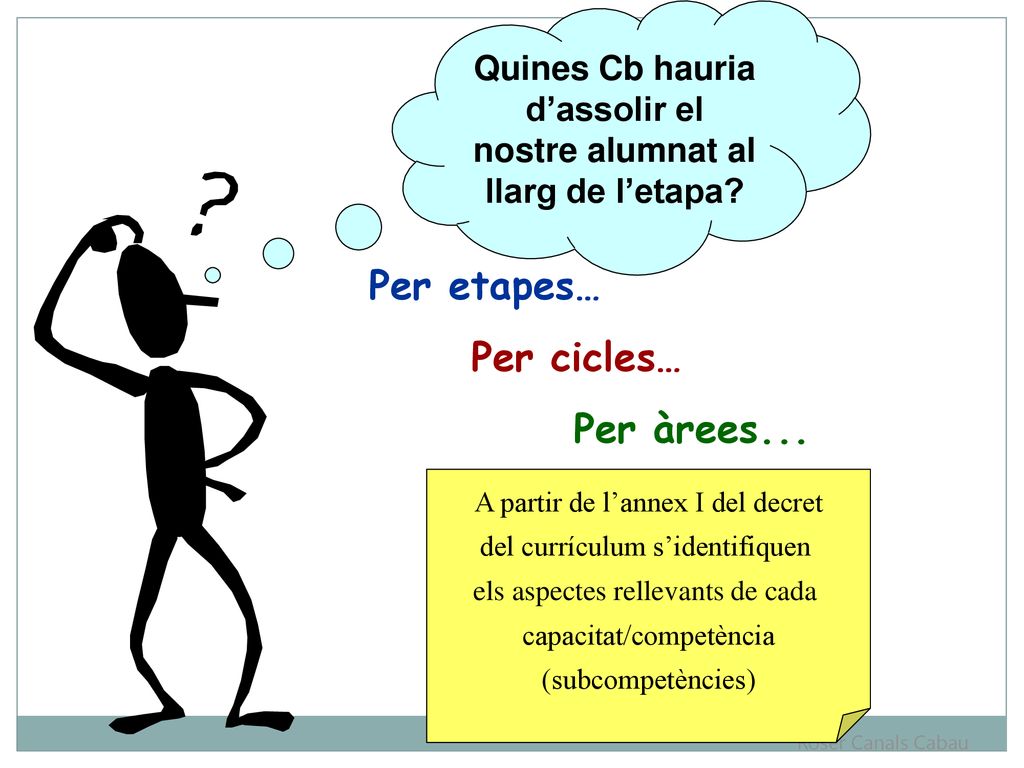Quines Cb hauria d’assolir el nostre alumnat al llarg de l’etapa