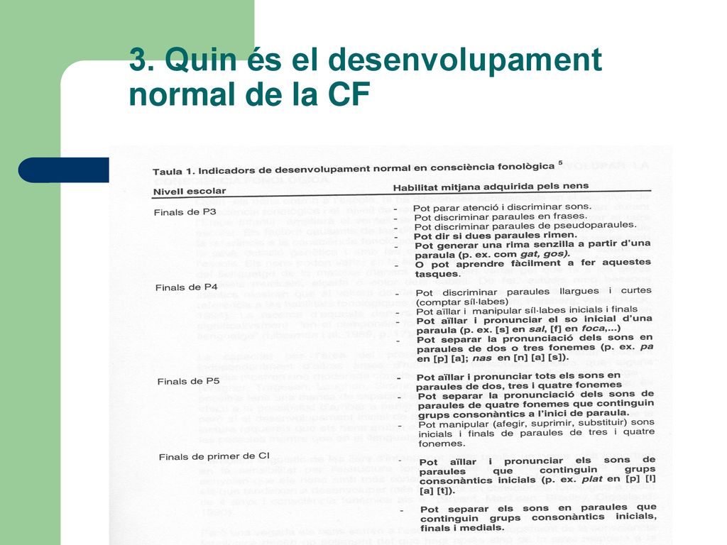 3. Quin és el desenvolupament normal de la CF